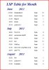 Monthly Tables.JPG