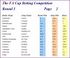 FA Cup R3 Odds Page 2.JPG