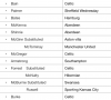 Screen Shot 2019-03-22 at 5.30.04 am.png