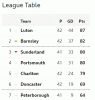Table.GIF