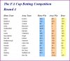 FA Cup R4 Odds.JPG