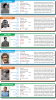105 Players (6) 1970-71 AB.png