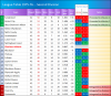 102 Image Table 1975-76.png