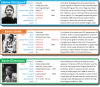 105 Image players (6) 1979-80 C.png