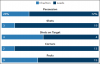 Match Stats 190928.png