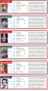 105 Image Players (6) 1981-82 AB.png