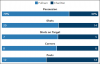 Match Stats 191005.png