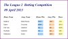 L2 Odds 130409.JPG