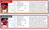 106 Image Players (6) 1998-99 C.png