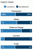 Stats.GIF