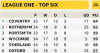 Table.GIF