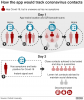 _111486864_social_contacting_app_2_-3x640v-nc.png