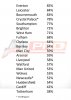 A PL Table.jpg