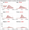 Deaths 29 May.png