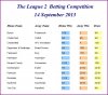 20130914 Odds.JPG