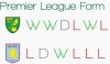 Villa Form.jpg