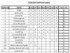 league table feb.png