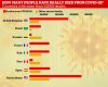 29758806-0-Pictured_Countries_with_over_10_000_more_deaths_than_the_five_ye-a-23_1592484618758.jpg