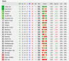 Screenshot_2020-09-02 Championship table, stats, form and results SoccerSTATS com.png