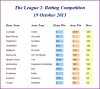 20131019Odds.JPG