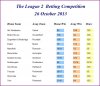 20131026Odds.JPG