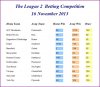 20131116Odds.JPG