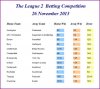 20131126Odds.JPG