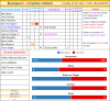 109 Results stats 06 Blackpool away.png