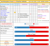 109 Results stats 07 Northampton away.png