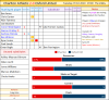 109 Results stats 08 Oxford home.png