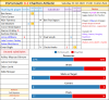 109 Results stats 09 Portsmouth away.png