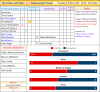 109 Results stats 10 Fleetwood home.png