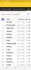 Screenshot_20201121-165649_BBC Sport.jpg