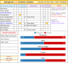 109 Results stats 11 Gillingham away.png
