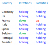 100 inf fat rates.png