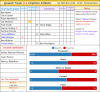 109 Results stats 13 Ipswich away.png