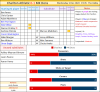 109 Results stats 14 MK Dons home.png