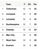 Screenshot 2020-12-15 at 21.51.18.png