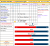 109 Results stats 18 Plymouth home.png