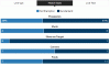 Stats.GIF