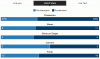 Stats.GIF