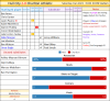 109 Results stats 19 Hull away.png