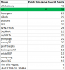 upload_2021-1-10_14-55-33.png