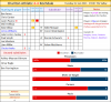 109 Results stats 21 Rochdale home.png