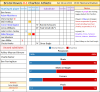 109 Results stats 22 Bristol Rovers away.png