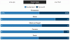 Stats.GIF