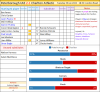 109 Results stats 23 Peterborough away.png