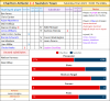 109 Results stats 24 Swindon home.png