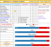 109 Results stats 25 MK Dons away.png