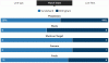 Stats.GIF